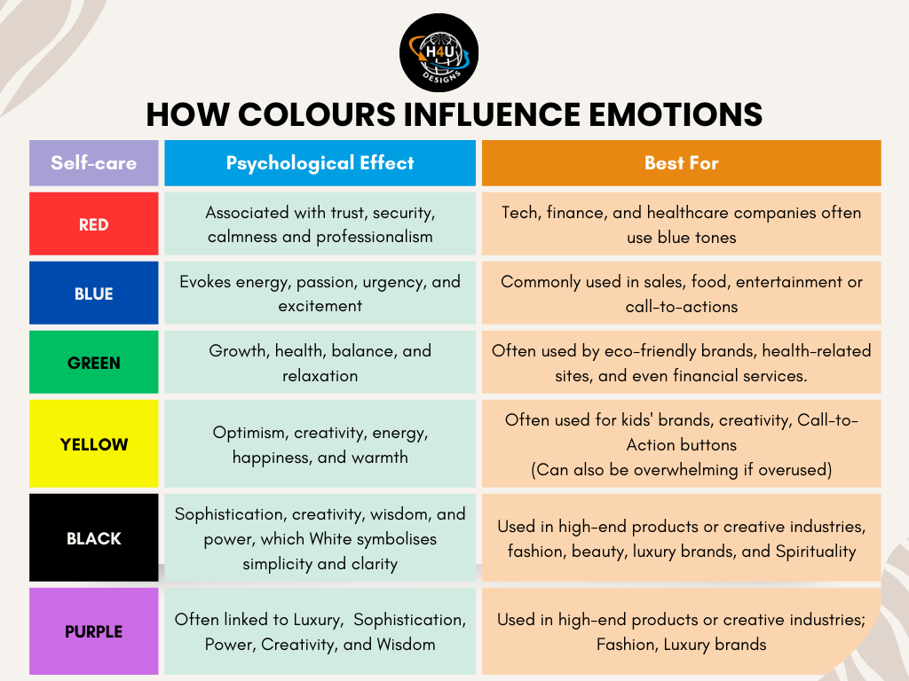 How-Colours-Influence-Emotion